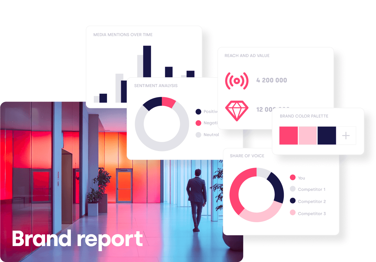Example of a Mynewsdesk brand report showing media mentions over time, reach and ad value, sentiment analysis, and share of voice across channels.